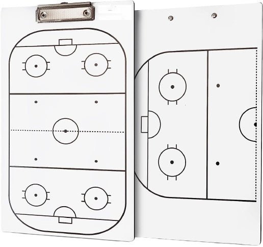 Metai Clip Clipboard - Yorkn Inc✅