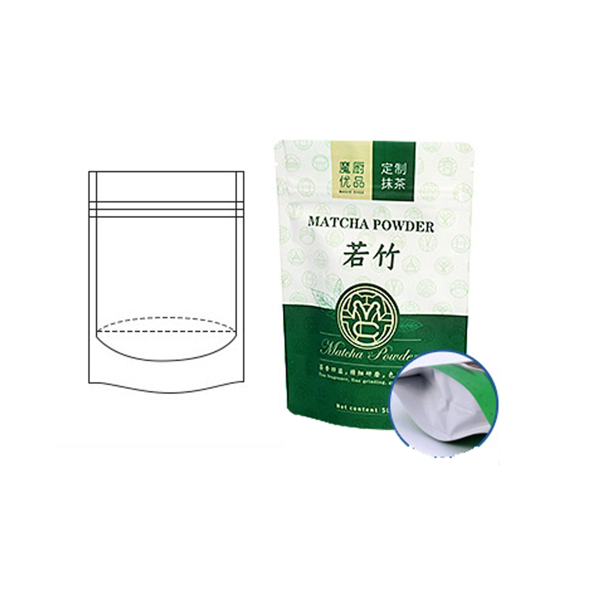 Resealable Stand - up Ziplock Foil Bags - Yorkn Inc✅