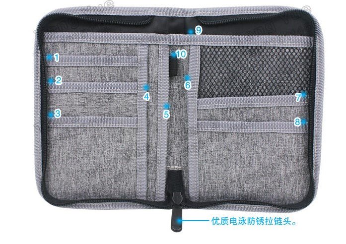 Rfid Phone Bag - Yorkn Inc✅