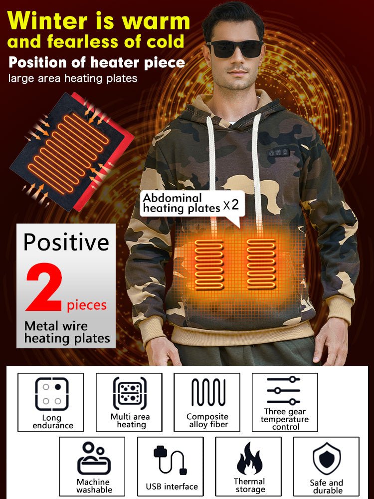 Smart Heating Hoodie - Yorkn Inc✅