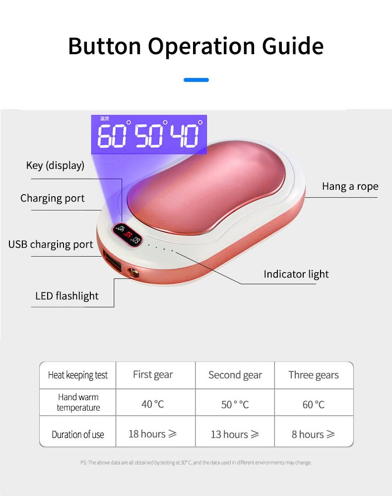 10000mah Power Bank Hand Warmer - Yorkn Inc✅