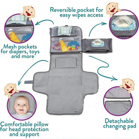 Baby Diaper Changer Travel Bag - Yorkn Inc✅