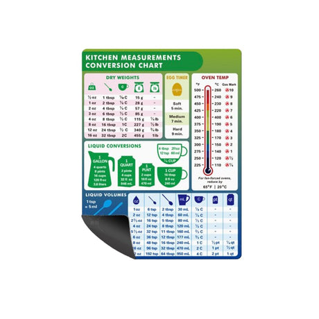 Cooking Schedule Refrigerator Magnet - Yorkn Inc✅