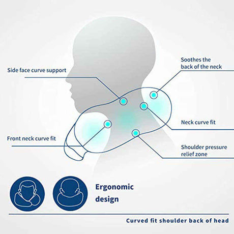 Memory Foam Neck Pillow With Pillowcase - Yorkn Inc✅