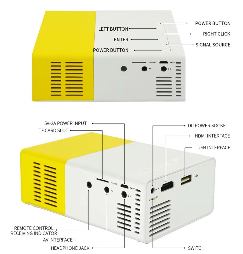 Mini Wired Projector - Yorkn Inc✅