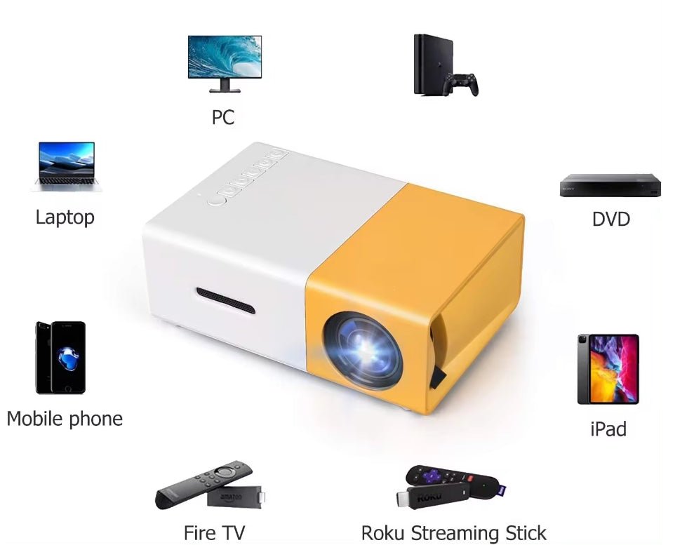 Mini Wired Projector - Yorkn Inc✅