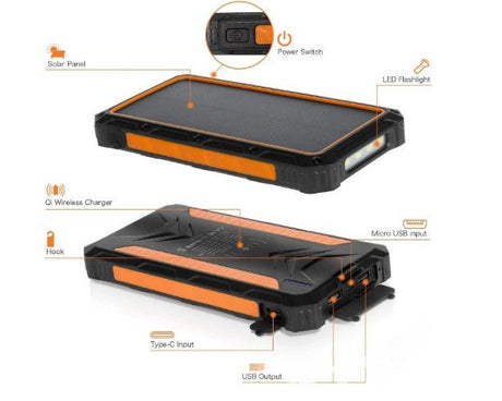 Portable Solar Charger - Yorkn Inc✅