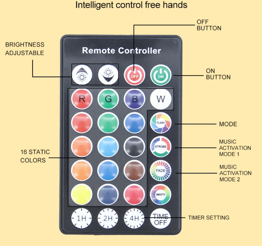 Remote Control Led Lamp - Yorkn Inc✅
