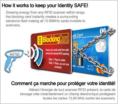 Rfid Blocking Card - Yorkn Inc✅