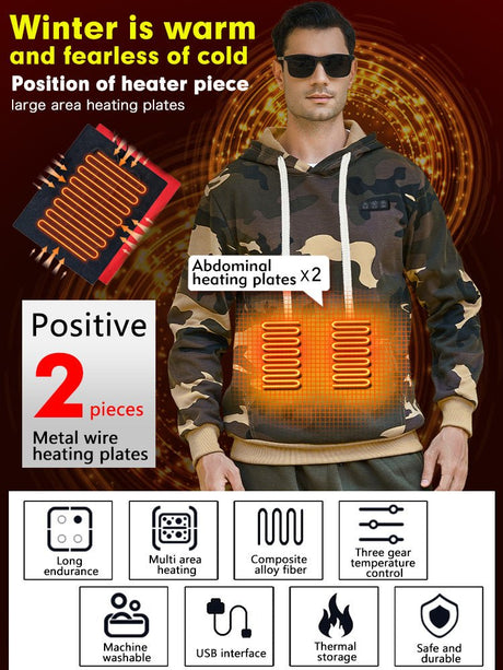 Smart Heating Hoodie - Yorkn Inc✅