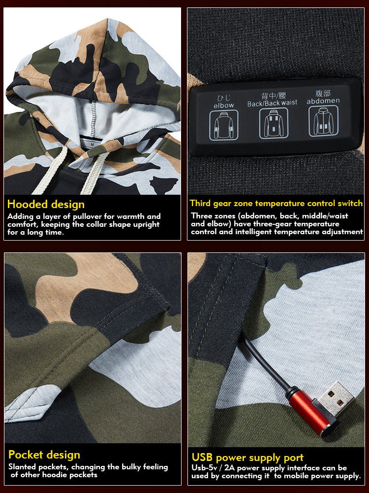 Smart Heating Hoodie - Yorkn Inc✅
