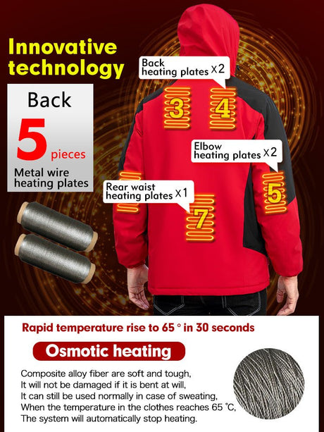 Usb Heated Softshell Jacket - Yorkn Inc✅