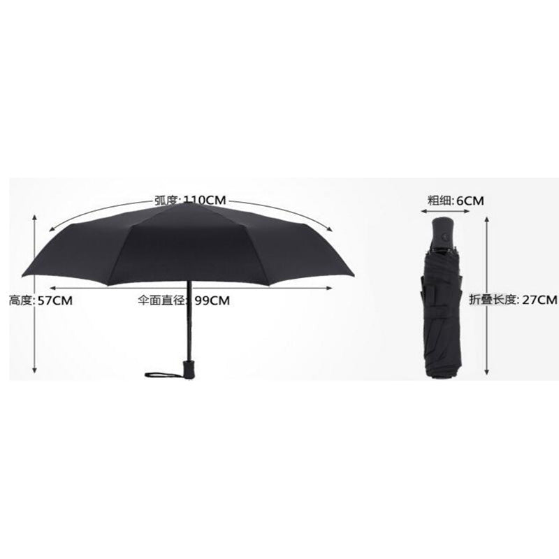 Uv Resistant Folding Umbrella - Yorkn Inc✅