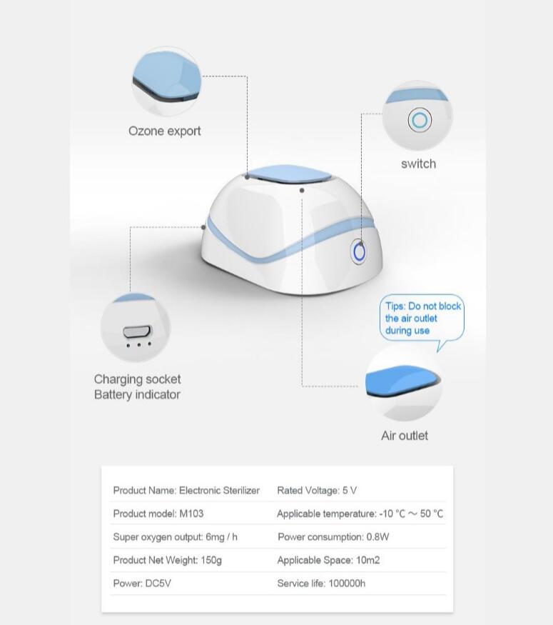 Air Purifier