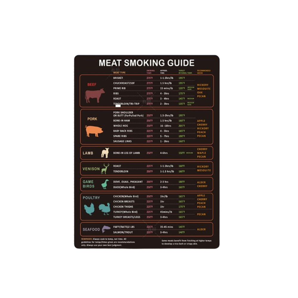 Cooking Schedule Refrigerator Magnet