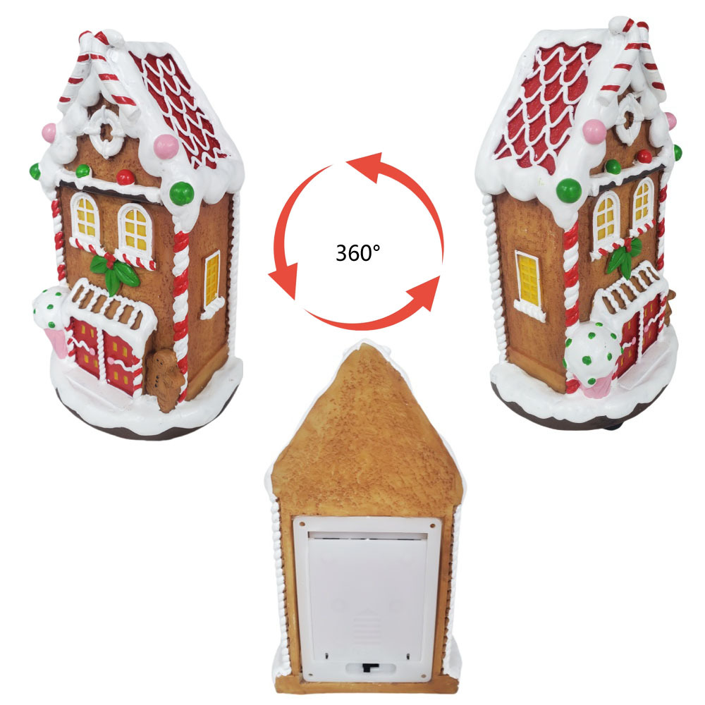 Gingerbread Kits
