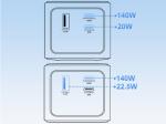 140w 27000 Mah Fast-charge Laptop Power Bank view 5