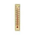Greenhouse Temperature Monitor view 1
