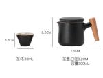 Tea For One Set view 3