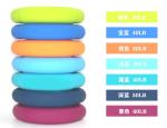 Oval Shaped Grip Rings view 2